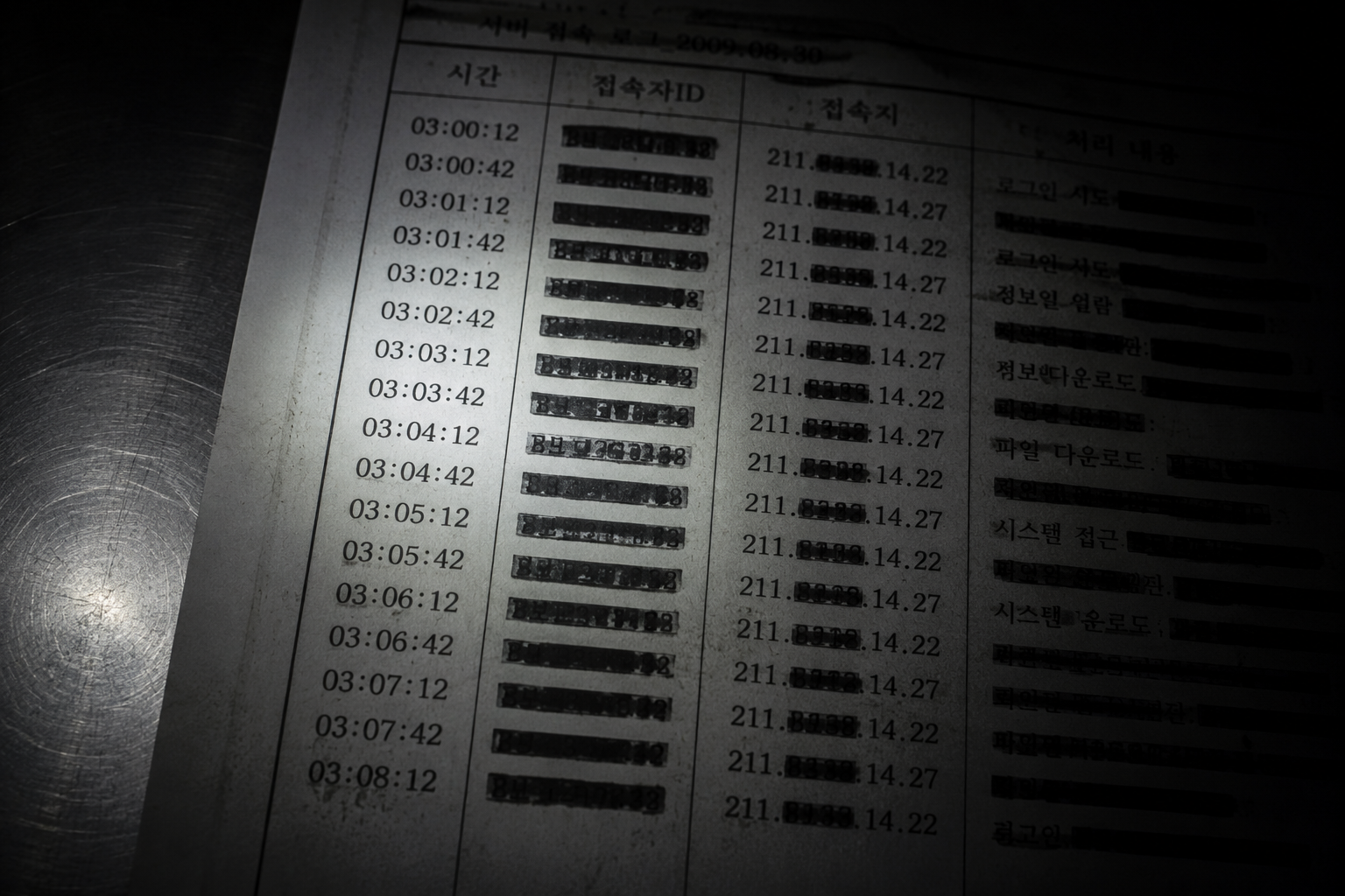 Macro close-up of a redacted physical server log under a flashlight beam showing automated, precise midnight timestamps.