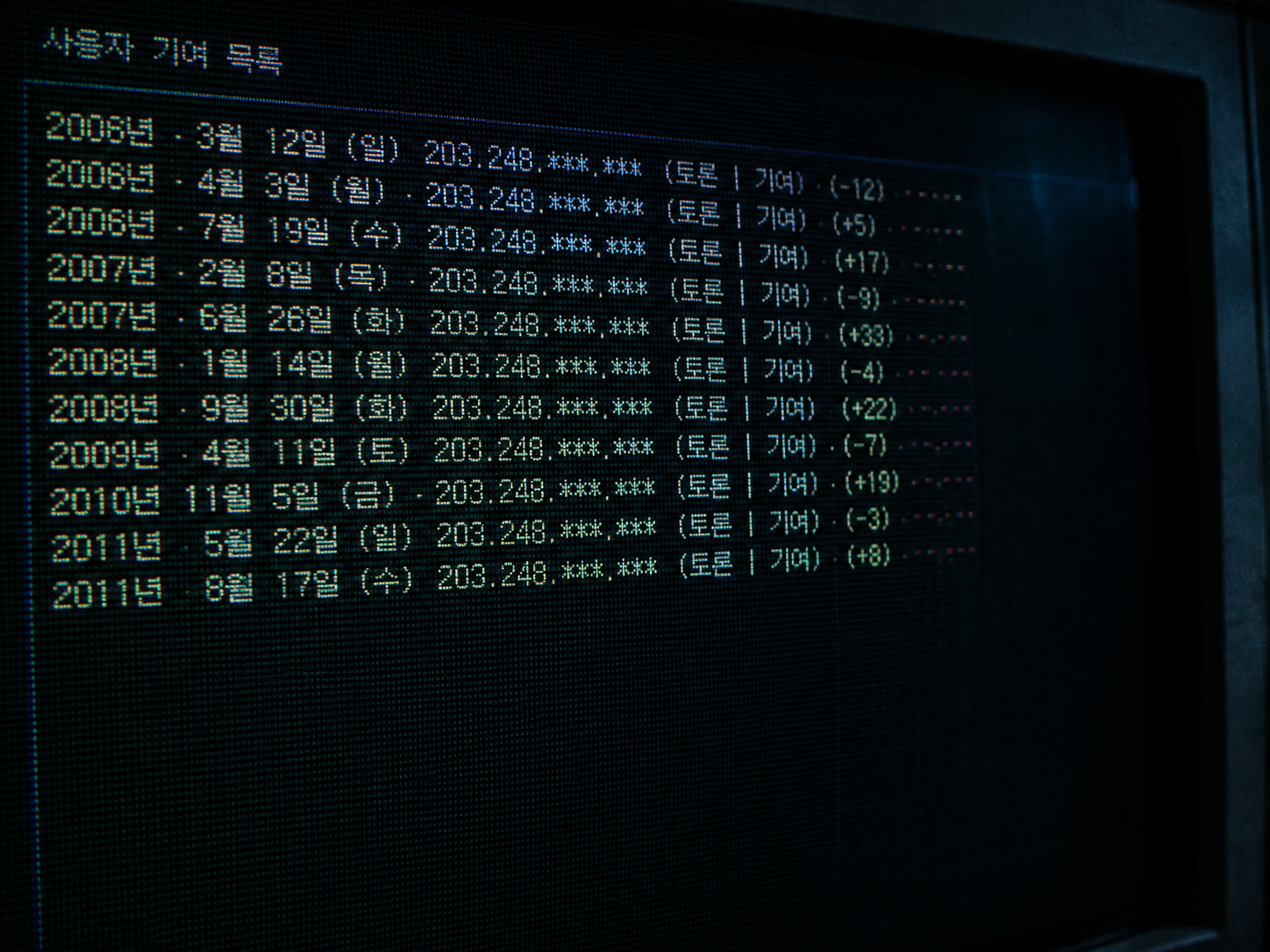 A macro close-up of a glass CRT screen displaying raw server logs that end abruptly, highlighted by green scanlines and digital artifacting to show a forensic investigation trace.